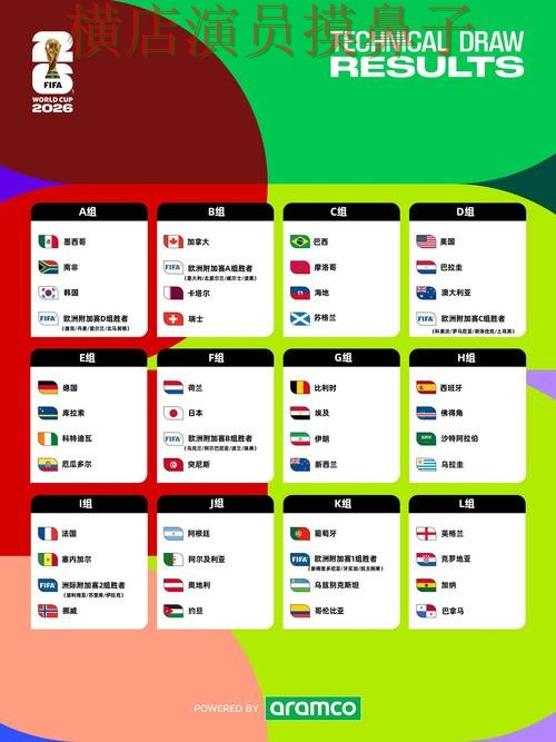 盘点分析世界杯投注网站大全：从安全入口到使用全流程解析 - FIFA World Cup 2026