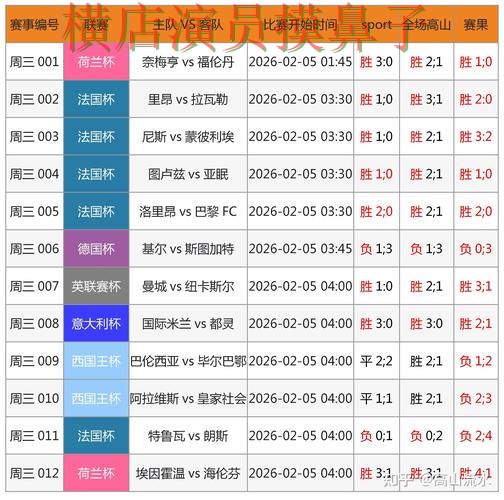 世界杯竞猜入口真实体验怎么选?盘点分析给你答案(FIFA World Cup 2026) 世界杯竞猜入口真实体验怎么选?盘点分析给你答案(FIFA World Cup 2026)