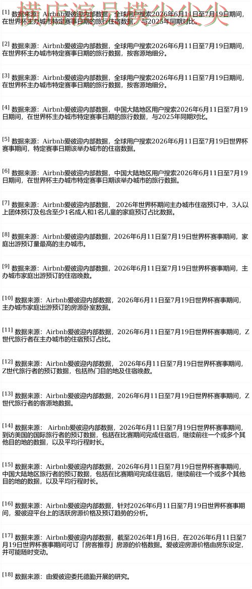 FIFA World Cup 2026期间热门世界杯买球平台实测对比与玩法指南分析 FIFA World Cup 2026期间热门世界杯买球平台实测对比与玩法指南分析