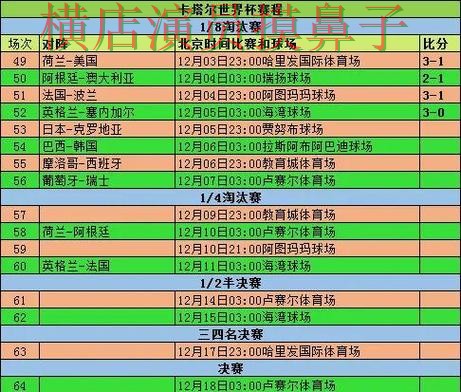 世界杯竞猜入口用户反馈怎么选?盘点给你答案(World Cup 2026) 世界杯竞猜入口用户反馈怎么选?盘点给你答案(World Cup 2026)