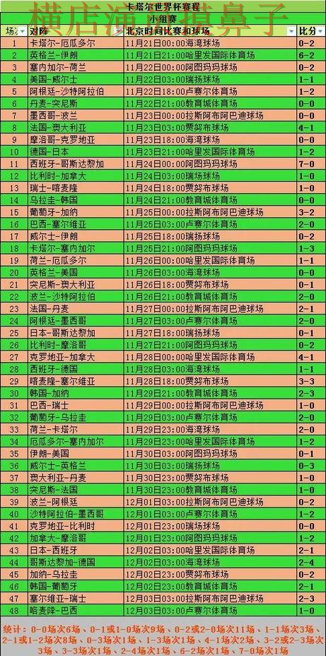 世界杯竞猜入口用户反馈怎么选?盘点给你答案(World Cup 2026) 世界杯竞猜入口用户反馈怎么选?盘点给你答案(World Cup 2026)